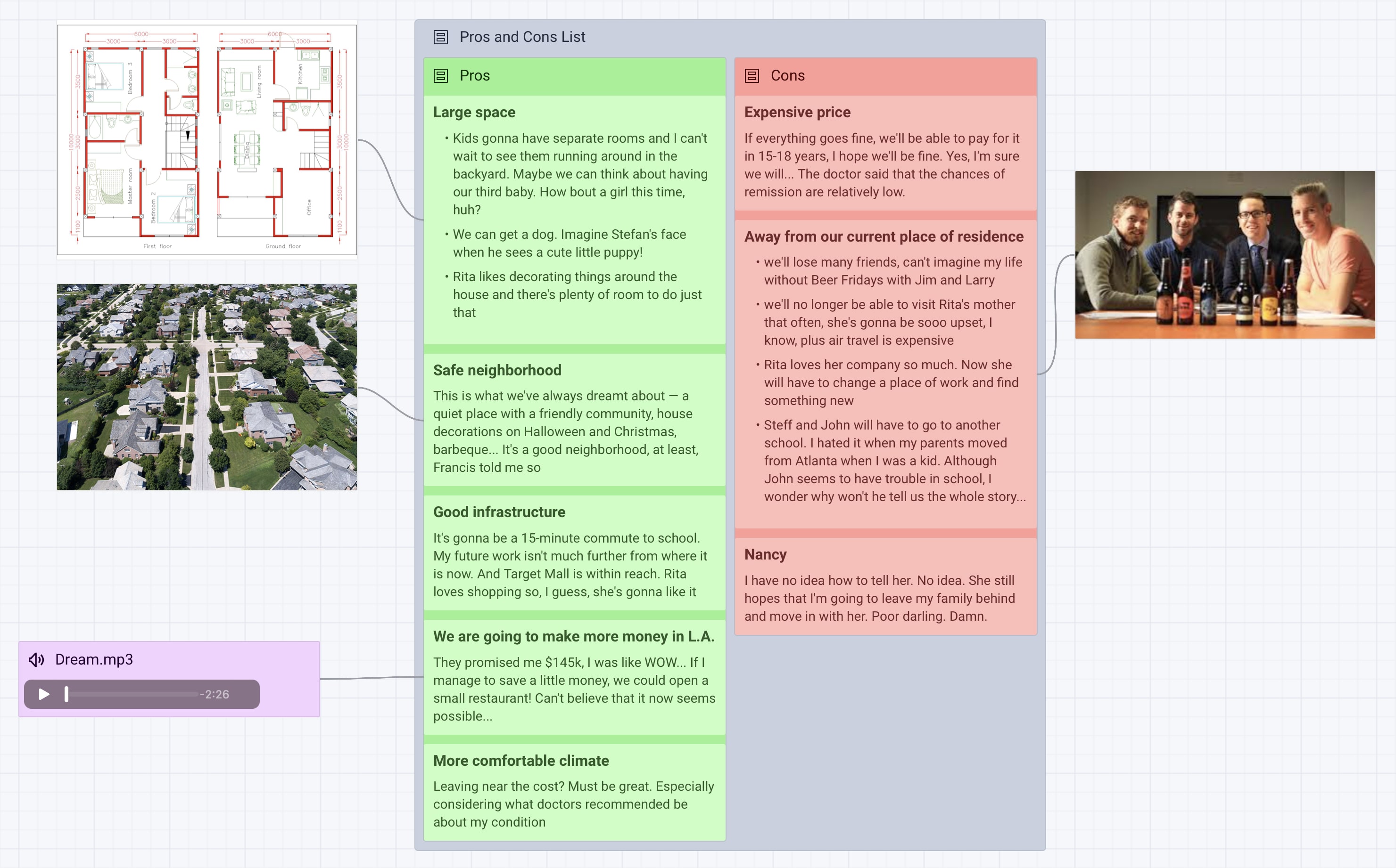 2a-template-example-pros-cons