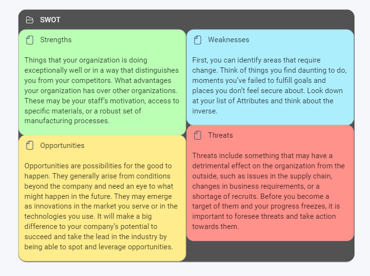 what-is-a-swot-analysis-definition-meaning-examples