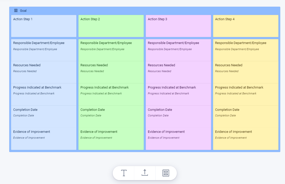 business plan and action plan