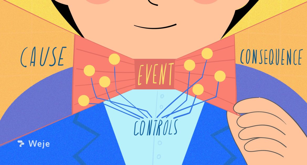 What is Bow Tie Analysis? - Bow Tie Analysis definition & basic principles