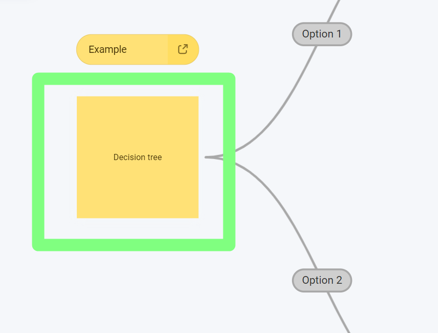 Root node