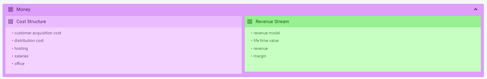 lean business plan canvas