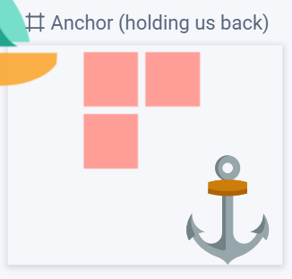 sailboat in agile