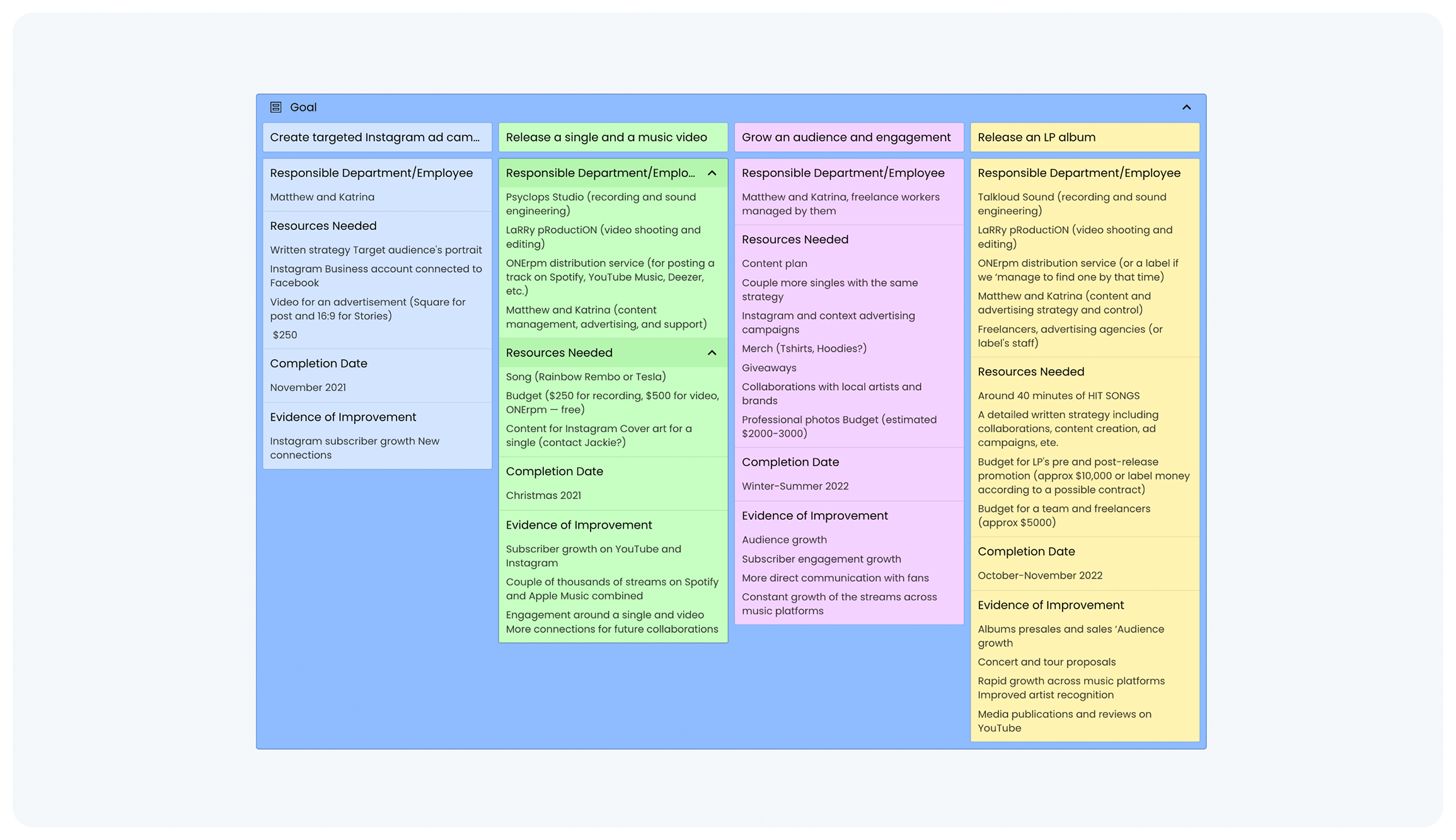weje-io-all-in-one-online-team-collaboration-tool