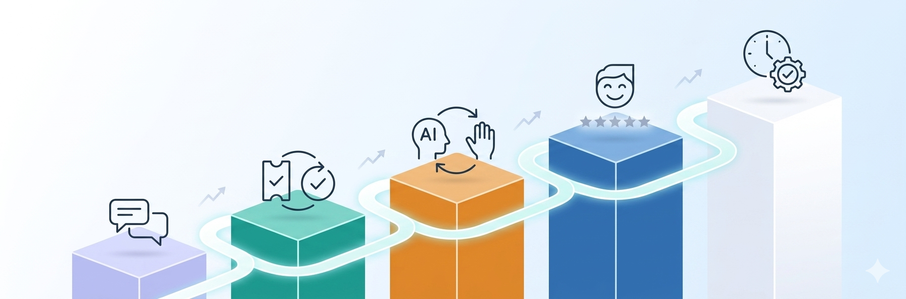 Conversational AI in Customer Service: The 2026 Benchmarks Every Small Business Should Measure Against